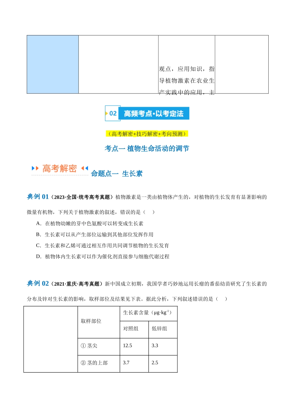 专题08 植物生命活动的调节(讲义)(原卷版).docx_第2页