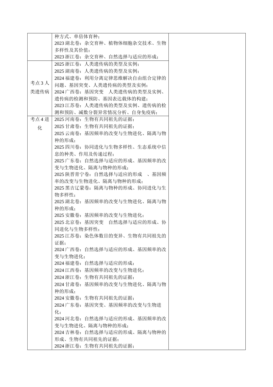 专题08 变异、育种和进化(全国通用)(教师版).docx_第2页