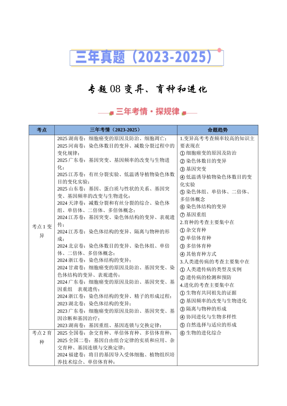 专题08 变异、育种和进化（全国通用）（学生版）.docx_第1页
