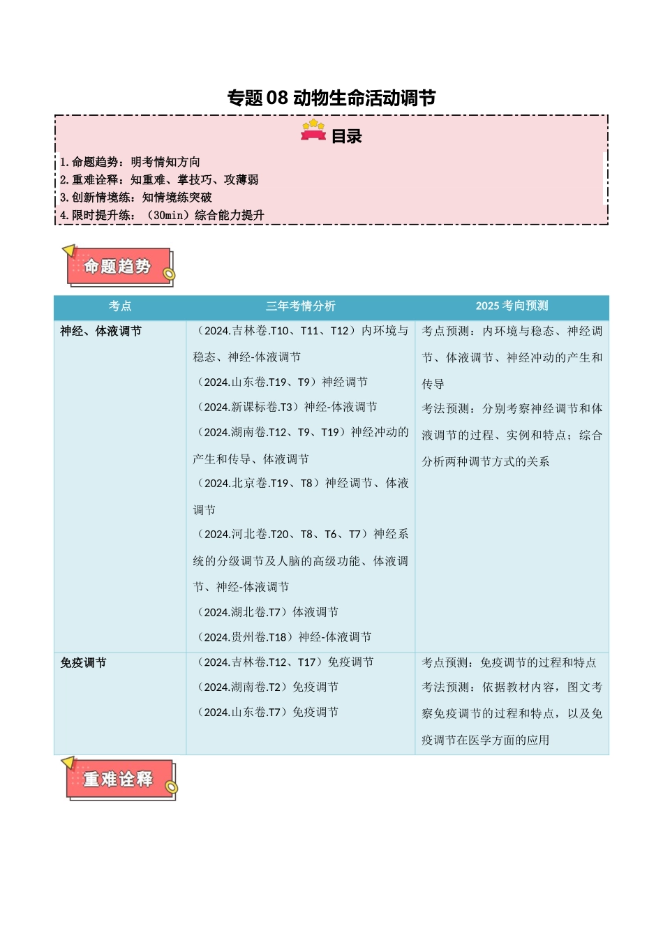 专题08 动物生命活动调节（学生版）.docx_第1页