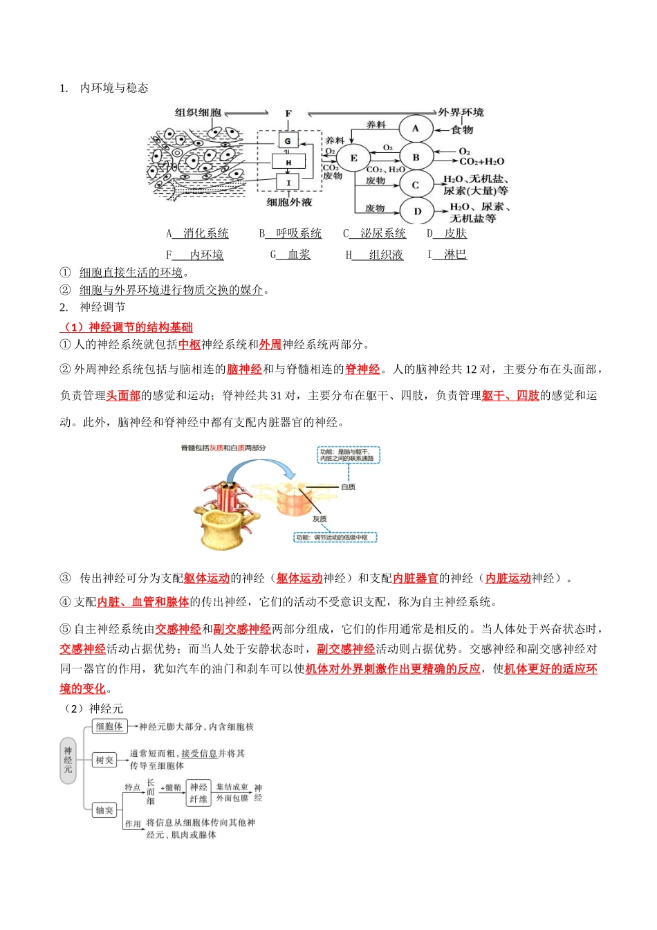专题08 动物生命活动调节（学生版）.docx_第2页