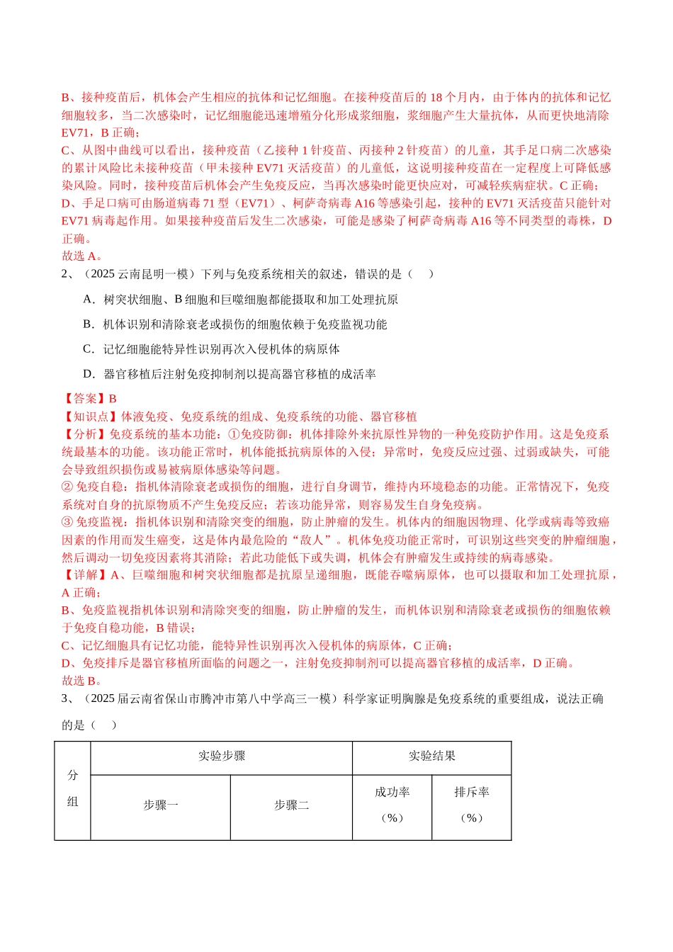 专题08 免疫调节与植物生命活动的调节(教师版).docx_第2页