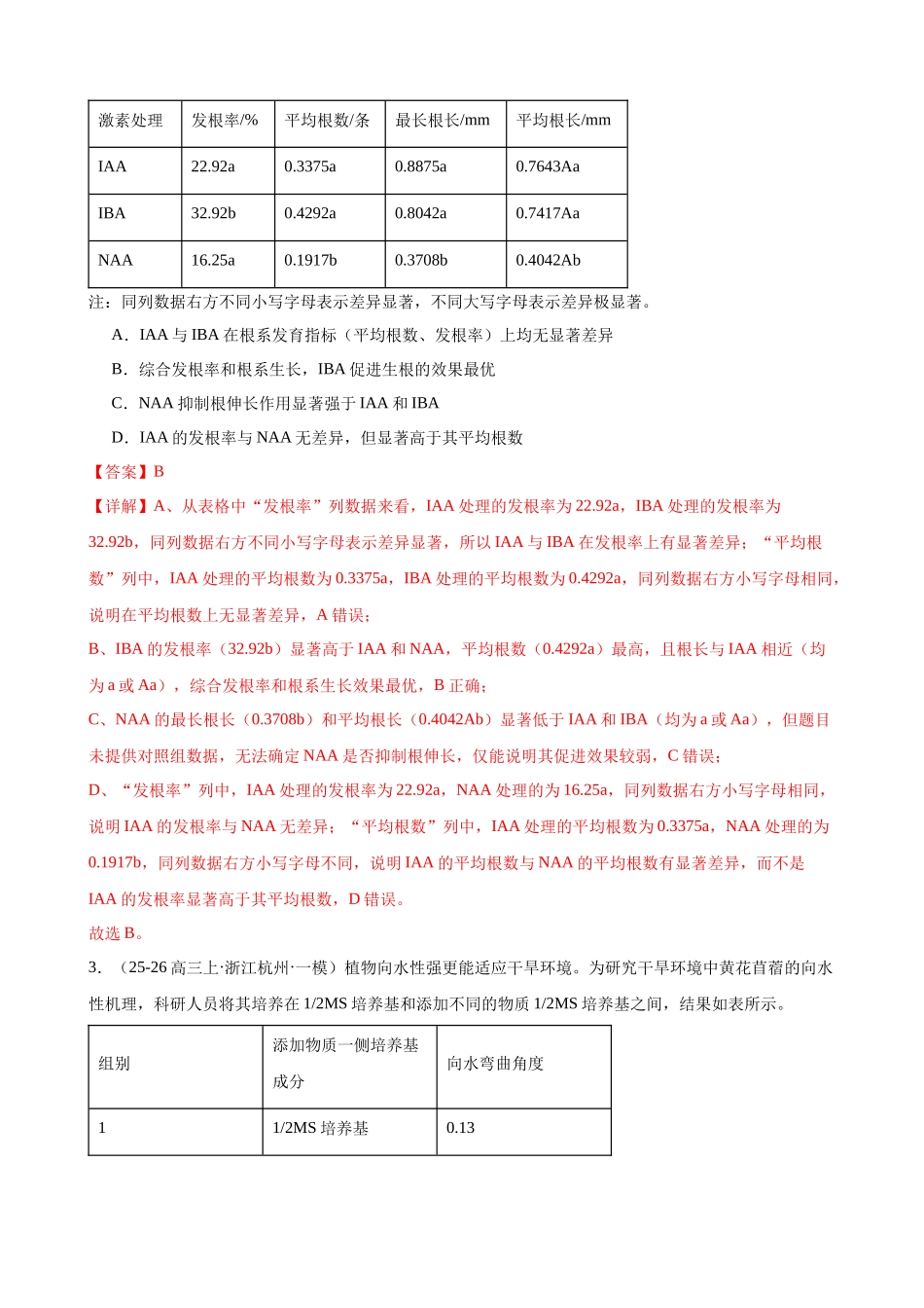 专题08 植物生命活动的调节(2大考点)(教师版).docx_第2页
