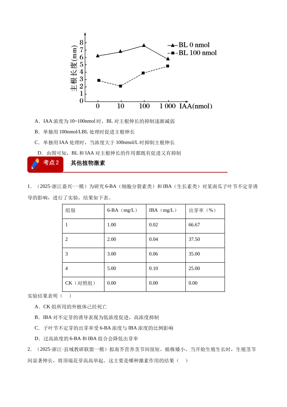 专题08 植物生命活动的调节(2大考点)(学生版).docx_第3页