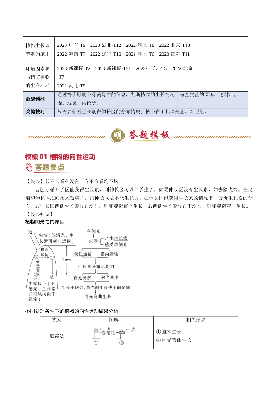 专题08 植物生命活动的调节(教师版).docx_第2页