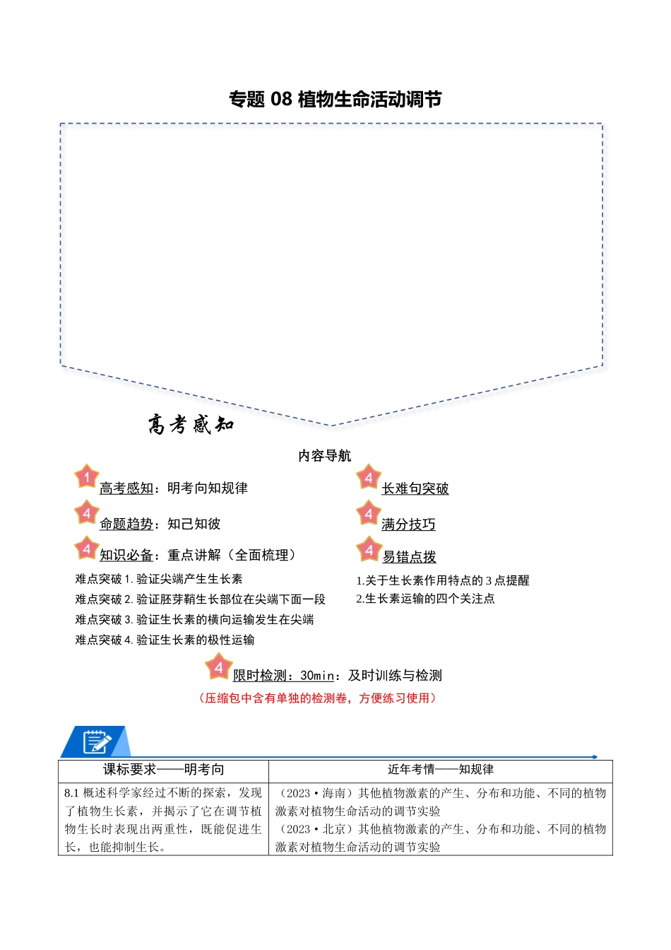 专题08 植物生命活动调节(教师版).docx_第1页
