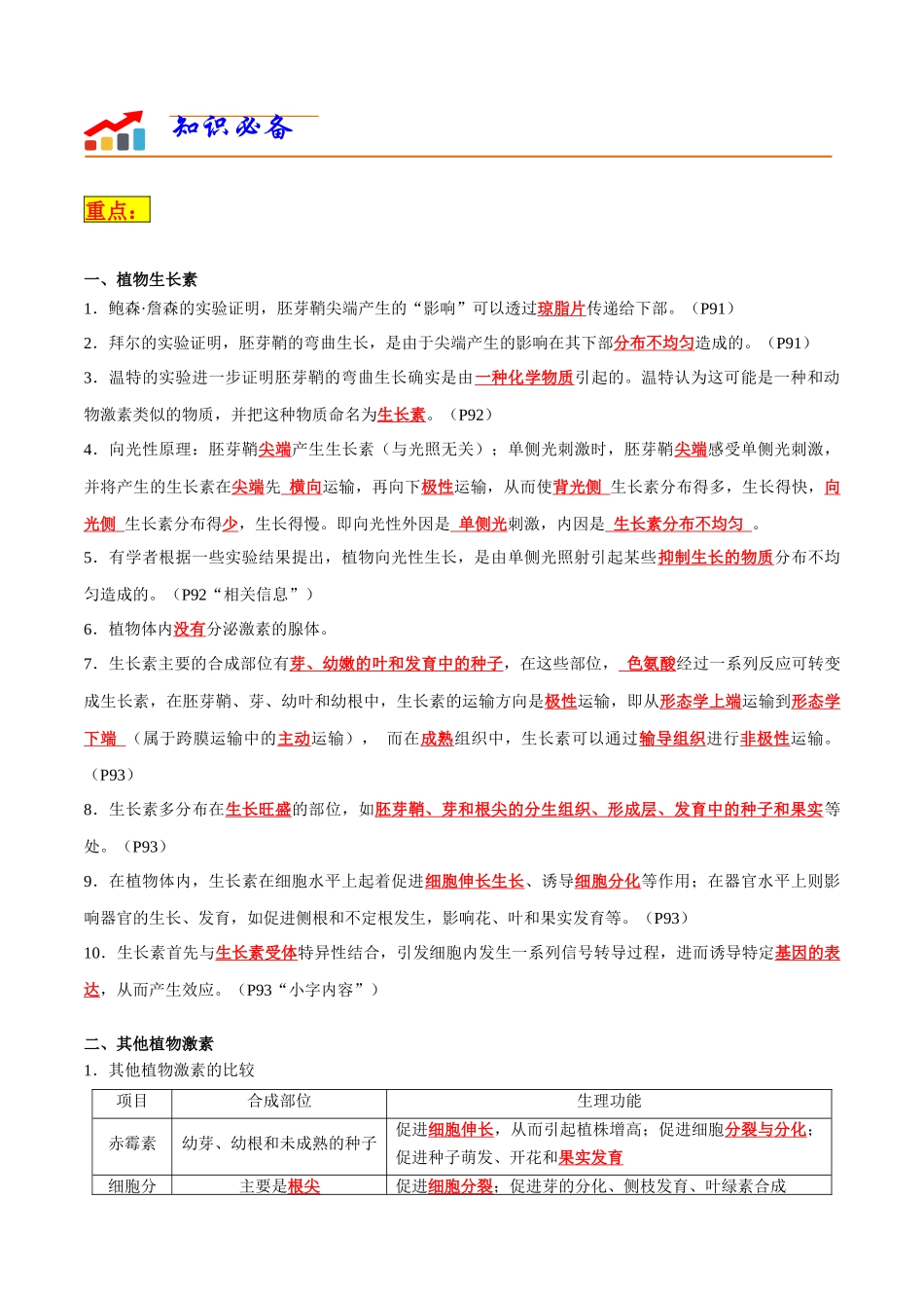专题08 植物生命活动调节(教师版).docx_第3页