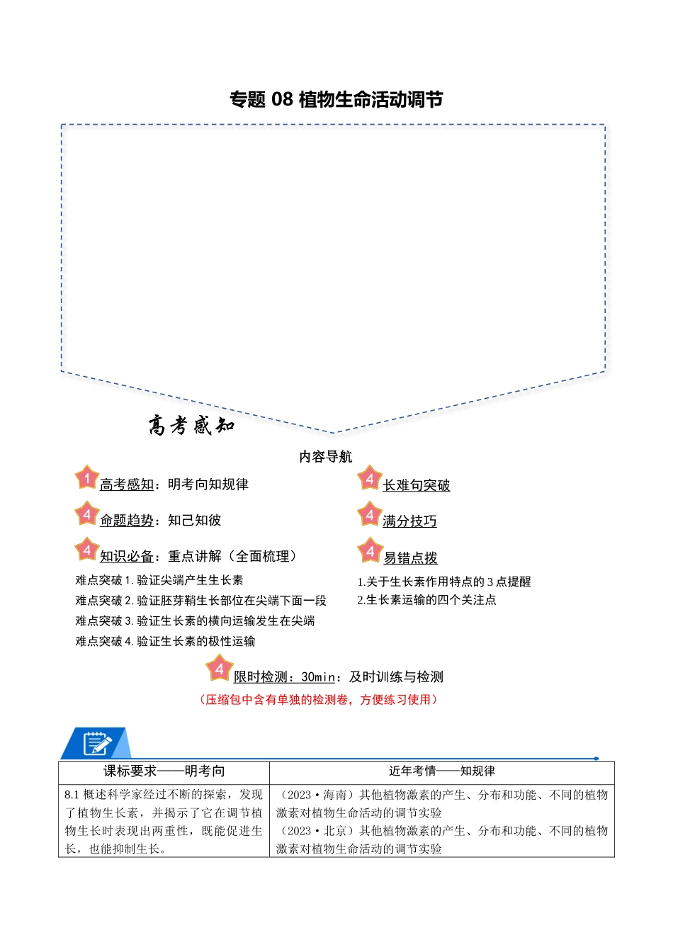 专题08 植物生命活动调节(学生版).docx_第1页