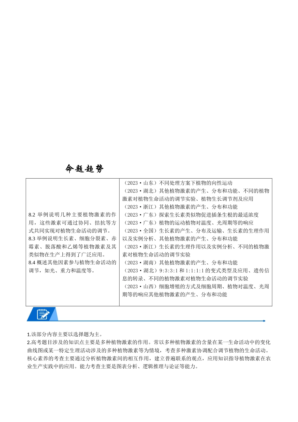 专题08 植物生命活动调节(学生版).docx_第2页