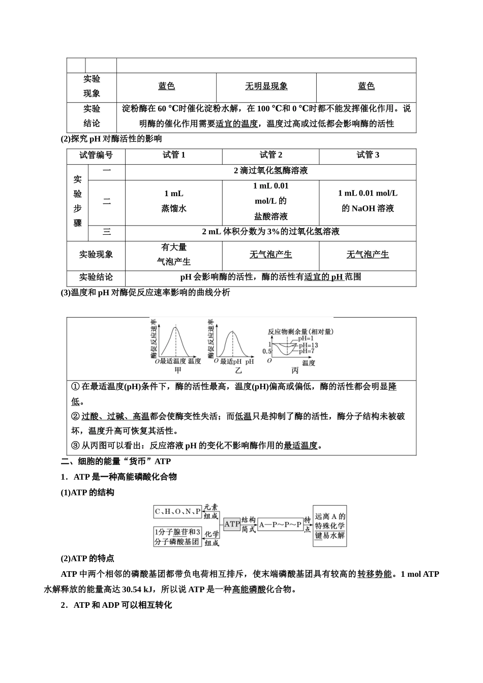 专题8 酶和ATP（解析版).docx_第3页