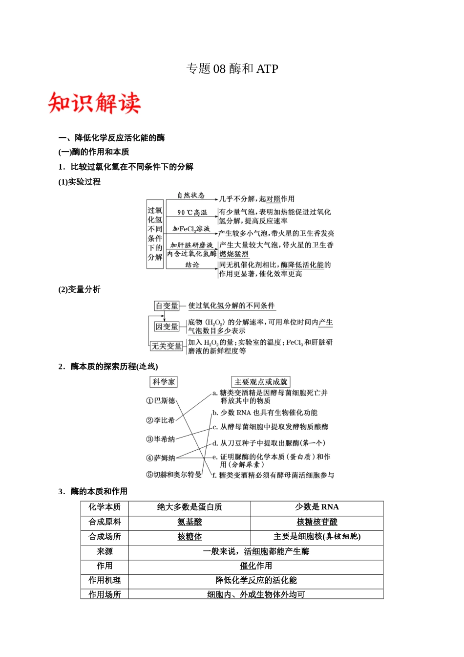 专题8 酶和ATP（原卷版) .docx_第1页