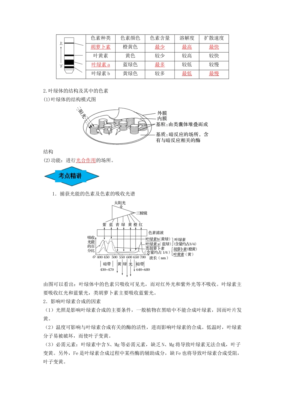 专题09 光合作用（串讲）（解析版）.docx_第2页