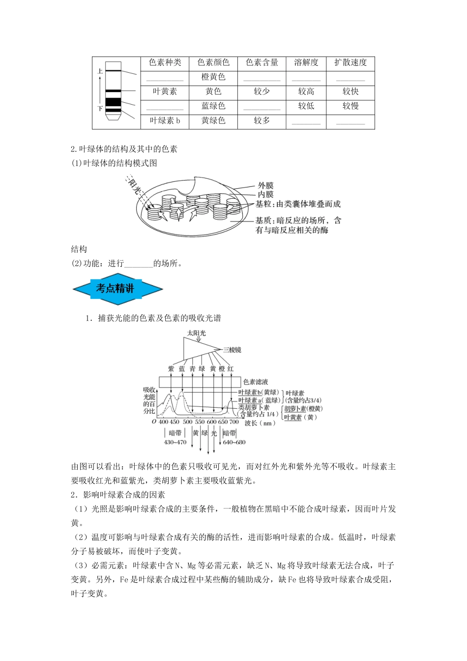 专题09 光合作用（串讲）（原卷版）.docx_第2页