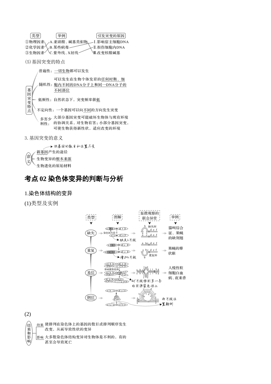 专题09 生物变异与进化(学生版).docx_第2页