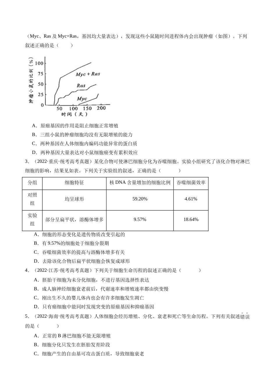 专题09 细胞的分化、衰老、凋亡及癌变（原卷版）.docx_第2页