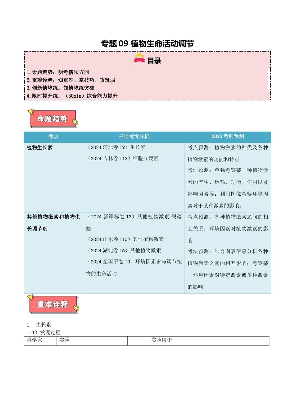 专题09 植物生命活动调节(学生版).docx_第1页