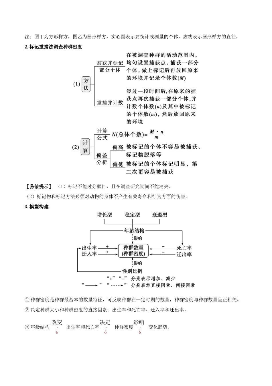 专题09 种群和群落(解析版).docx_第2页