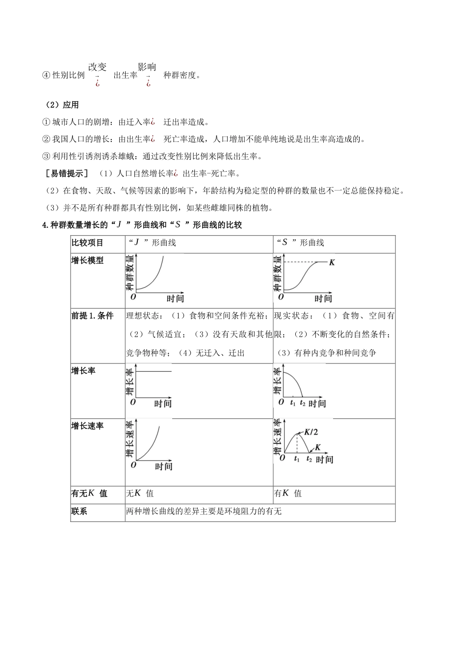 专题09 种群和群落(解析版).docx_第3页