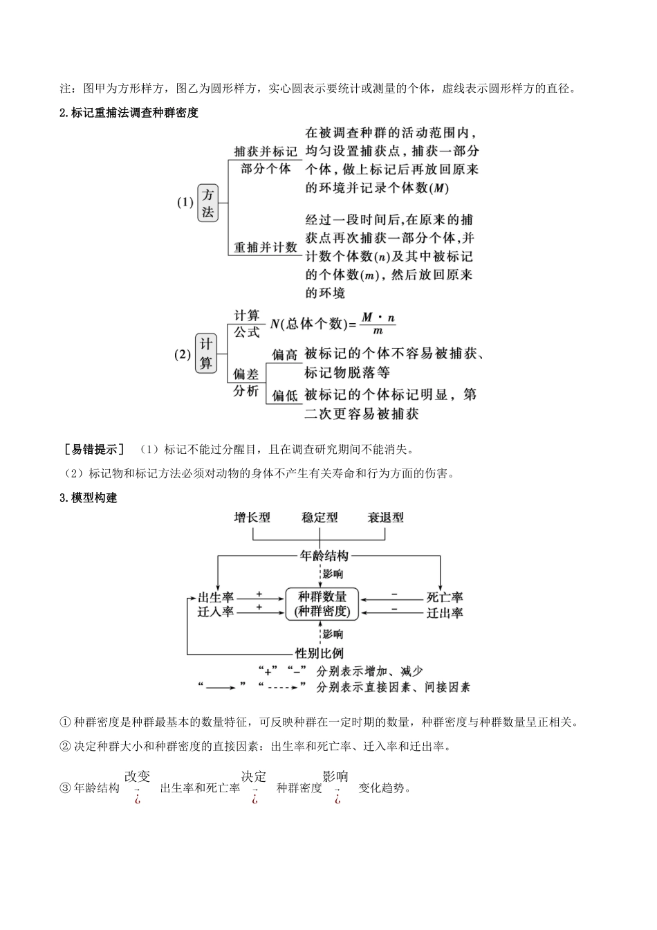 专题09 种群和群落(原卷版).docx_第2页