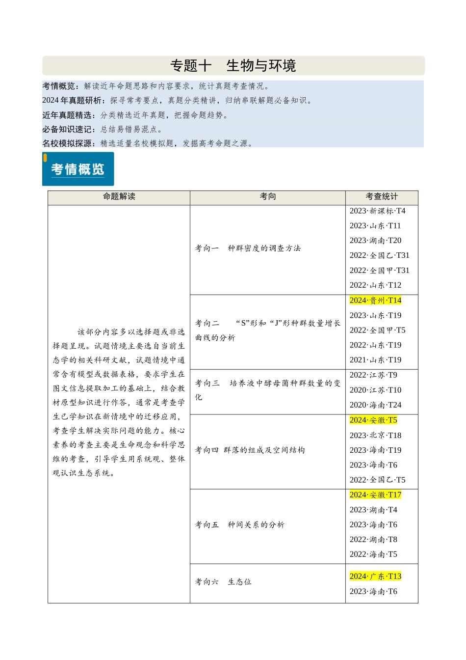 专题10 生物与环境(新高考通用)(解析版).docx_第1页