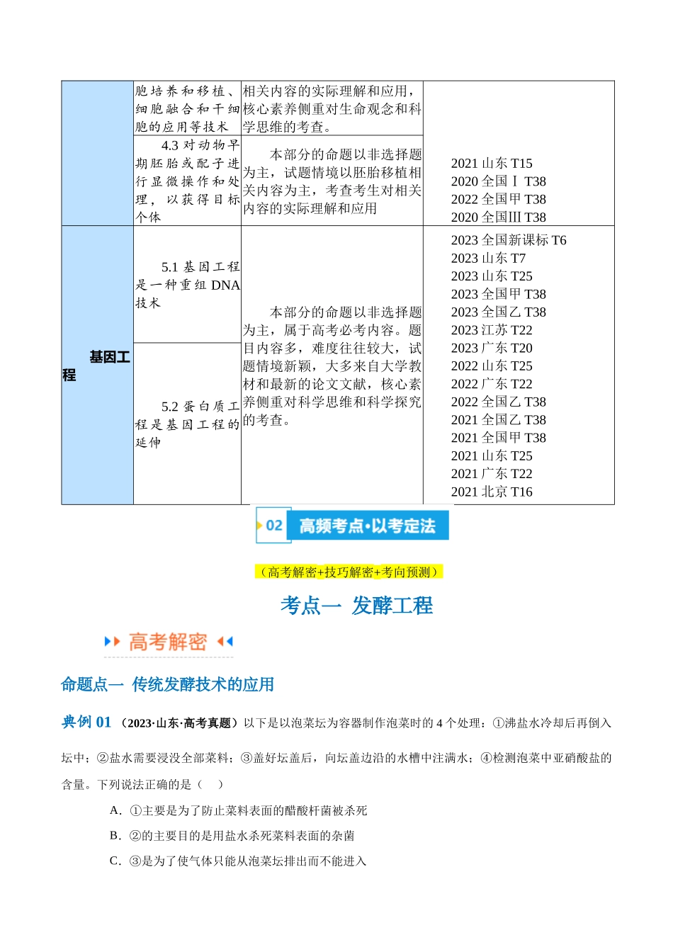 专题10  生物技术与工程（讲义）（解析版）.docx_第2页