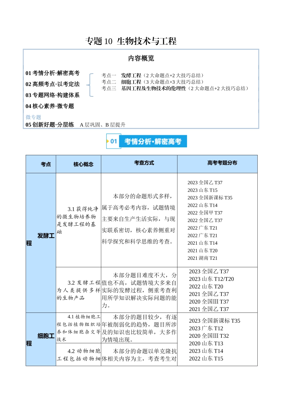 专题10  生物技术与工程（讲义）（原卷版）.docx_第1页