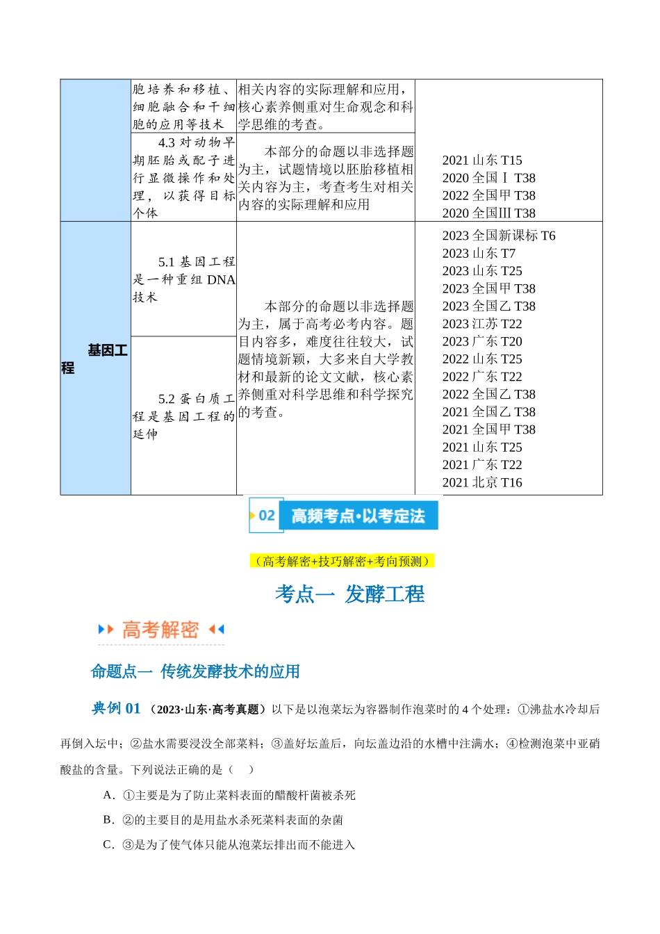 专题10  生物技术与工程（讲义）（原卷版）.docx_第2页
