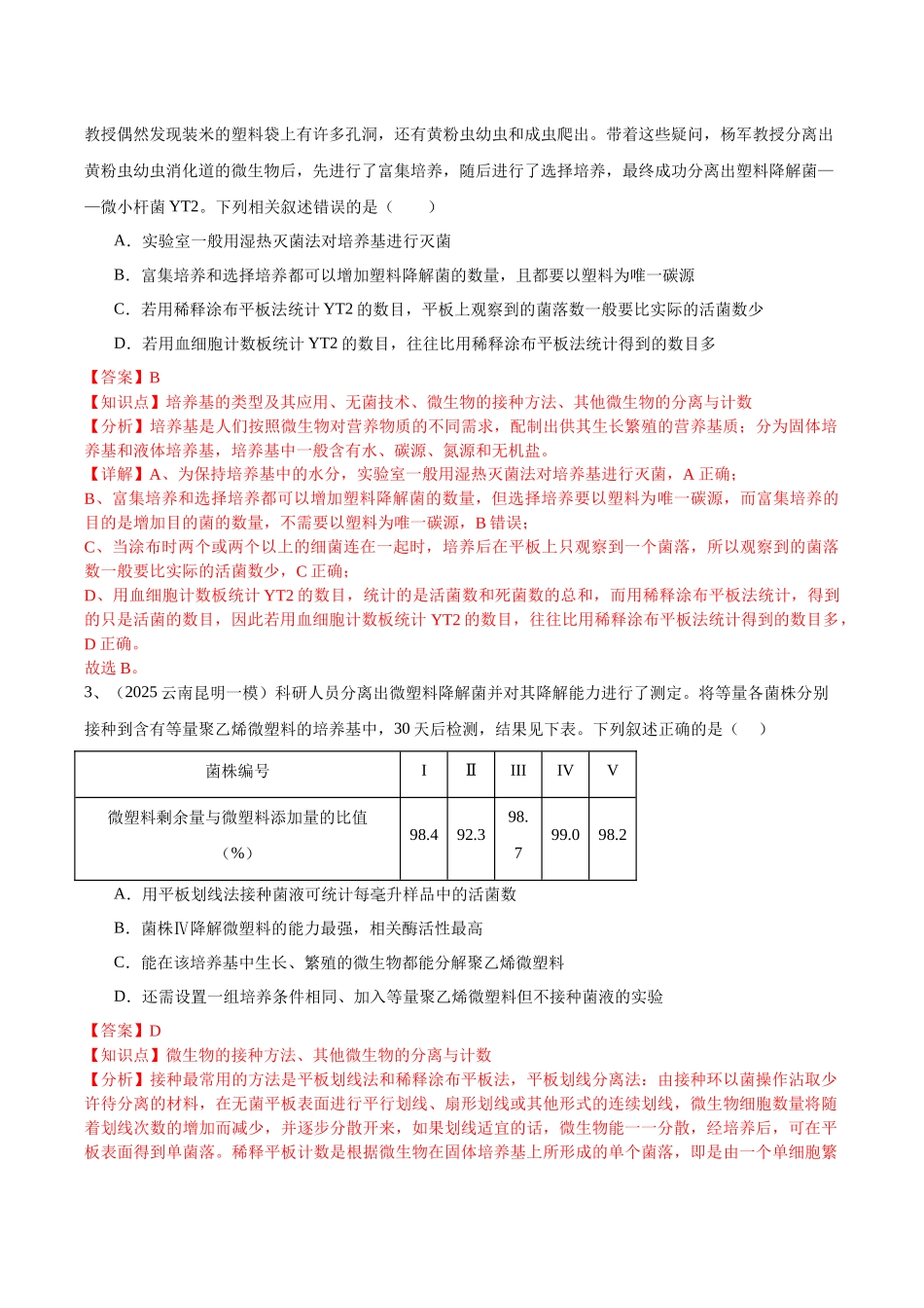 专题10 发酵工程与细胞工程（教师版）.docx_第2页