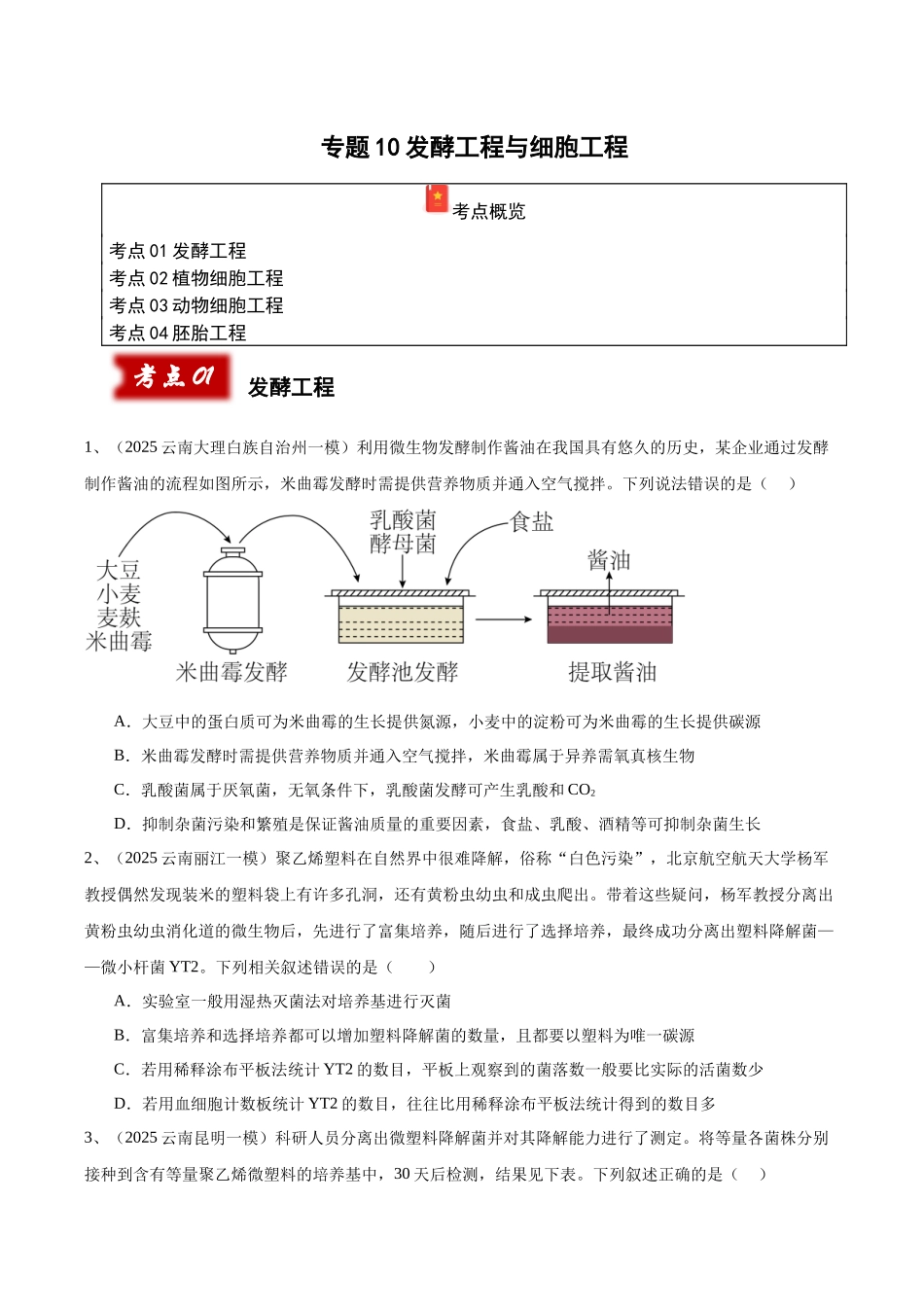 专题10 发酵工程与细胞工程（学生版）.docx_第1页