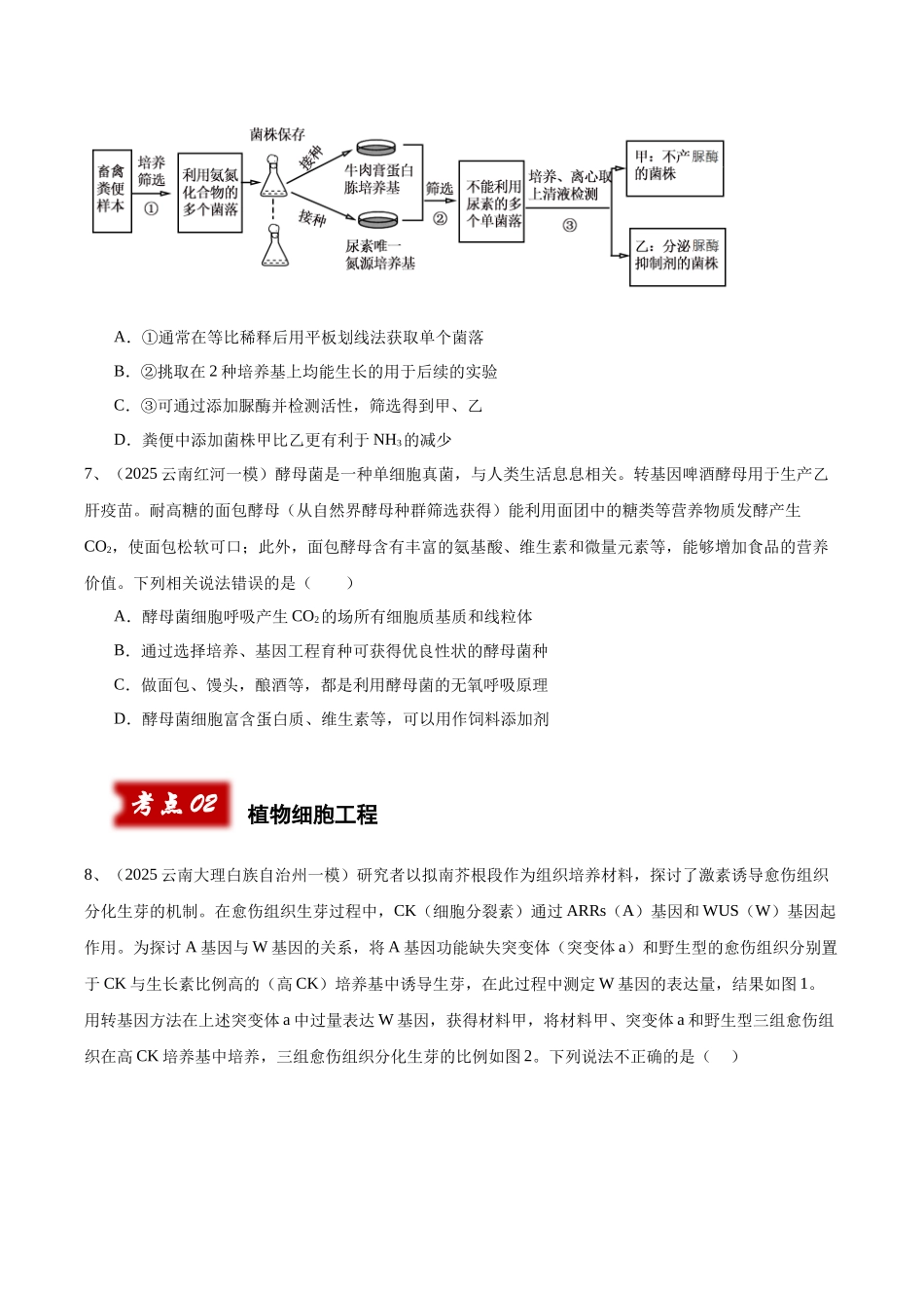 专题10 发酵工程与细胞工程（学生版）.docx_第3页