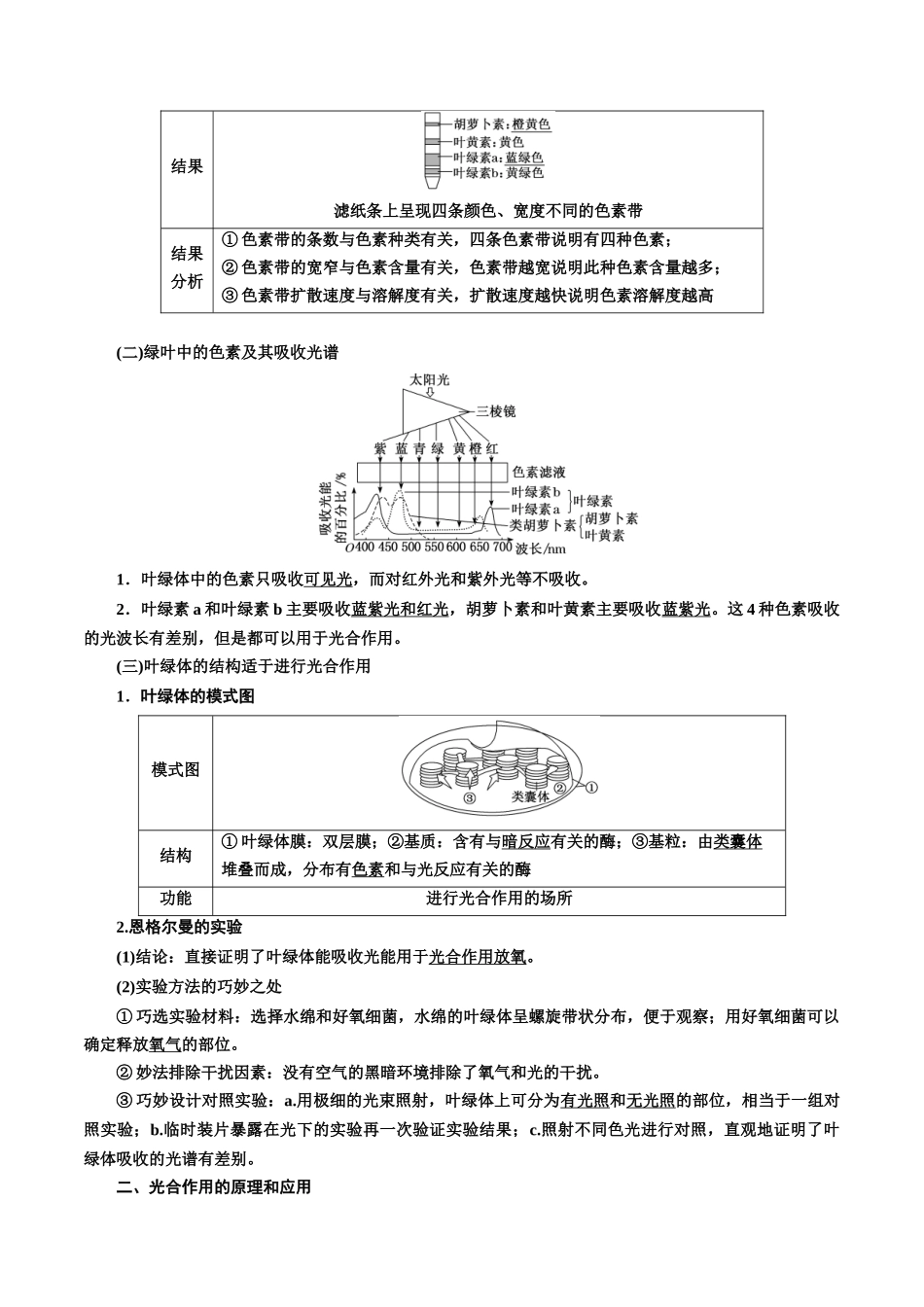 专题10 光合作用（解析版).docx_第2页