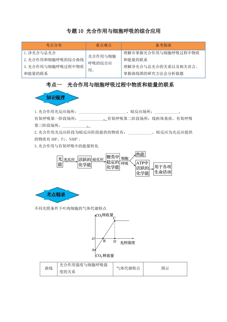 专题10 光合作用与细胞呼吸的综合应用（串讲）（原卷版）.docx_第1页