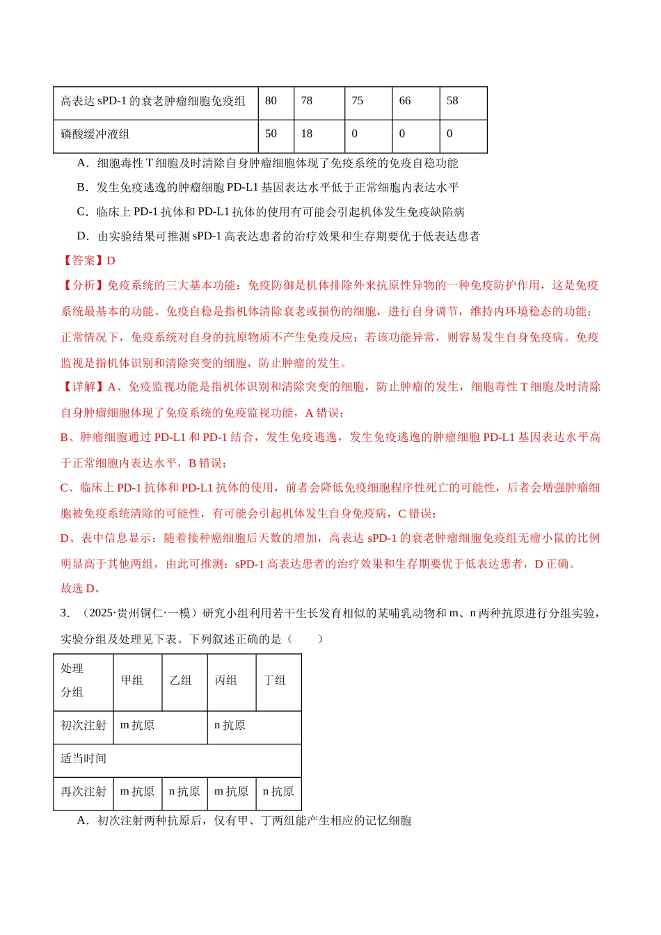 专题10 免疫调节(教师版).docx_第2页