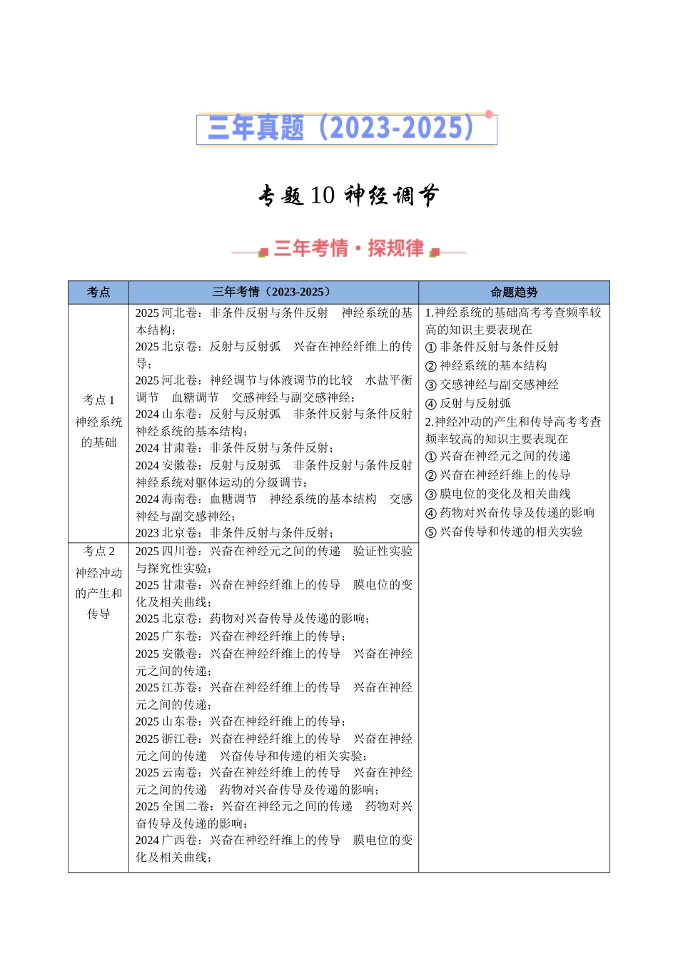 专题10 神经调节（全国通用）（教师版）.docx_第1页
