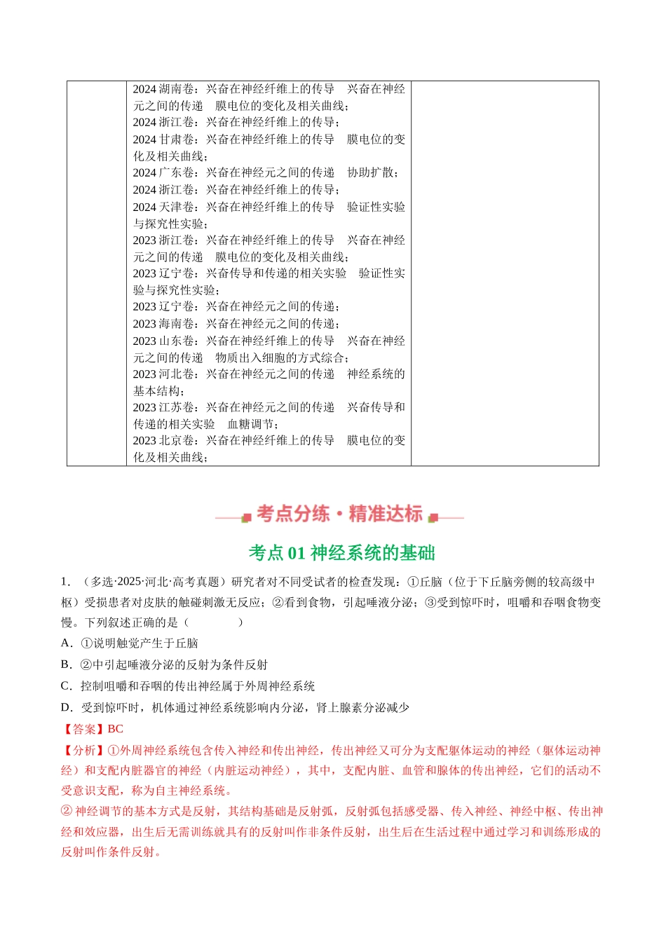 专题10 神经调节（全国通用）（教师版）.docx_第2页