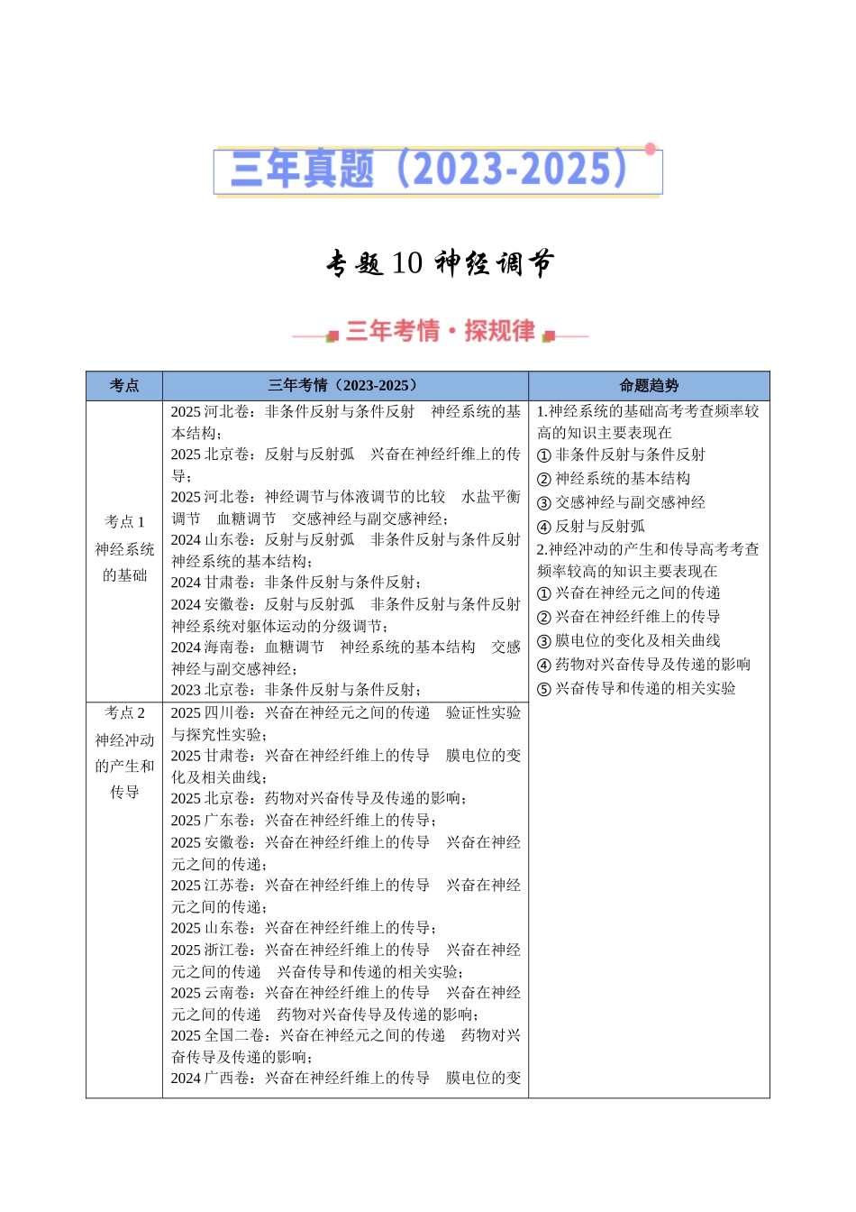 专题10 神经调节(全国通用)(学生版).docx_第1页