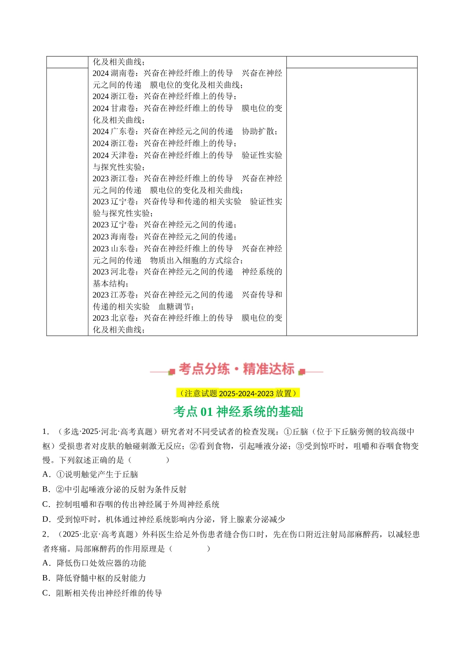 专题10 神经调节(全国通用)(学生版).docx_第2页