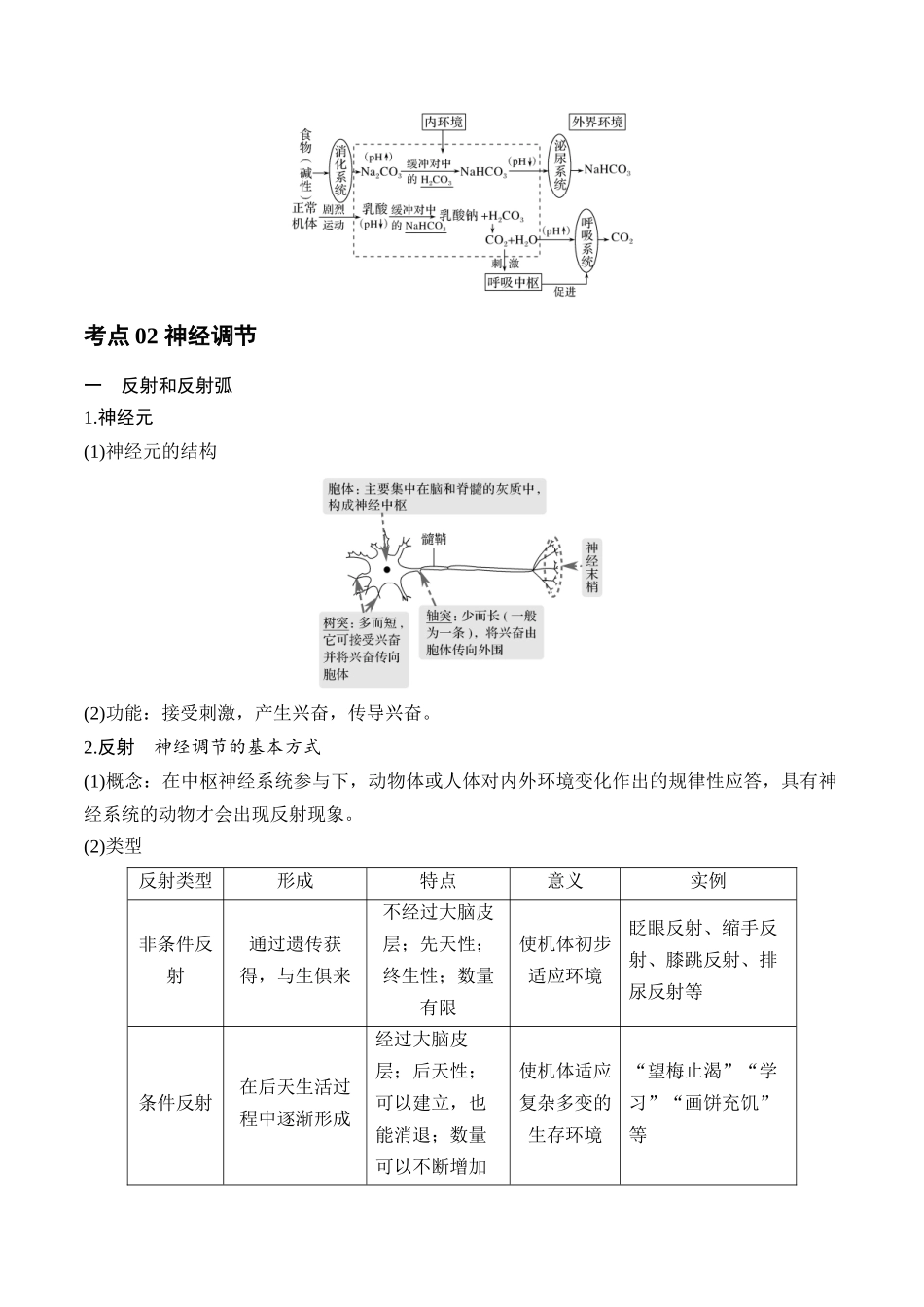 专题10 生命活动的调节（学生版）.docx_第3页