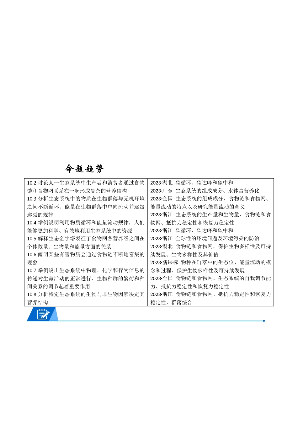 专题10 生态系统及人与环境（教师版）.docx_第2页