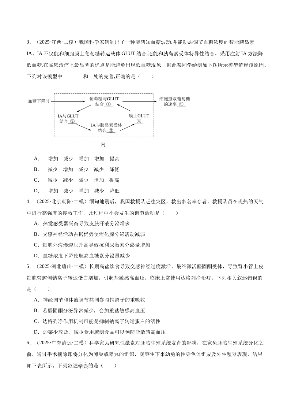 专题10 体液调节和免疫调节(学生版).docx_第2页