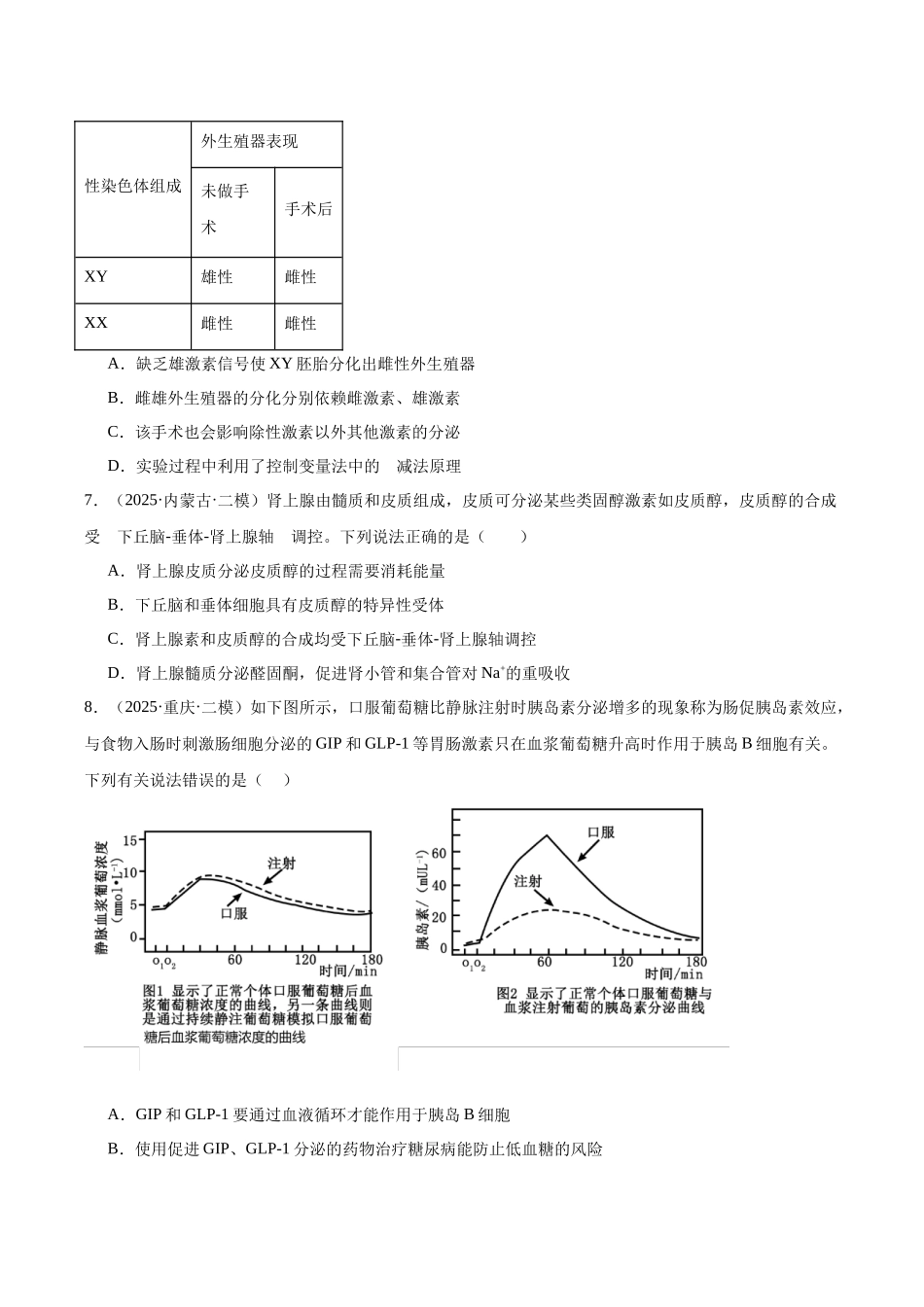 专题10 体液调节和免疫调节(学生版).docx_第3页