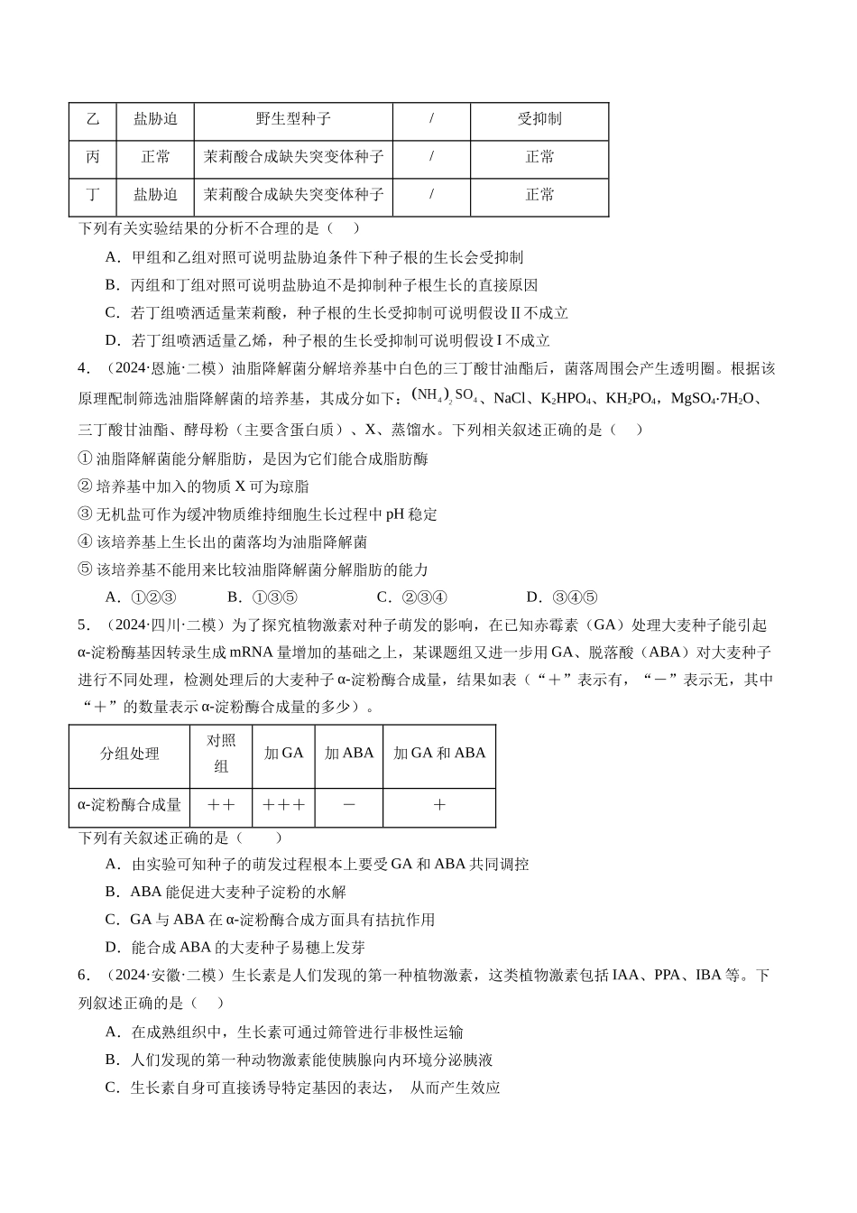 专题10 植物激素调节(原卷版).docx_第2页