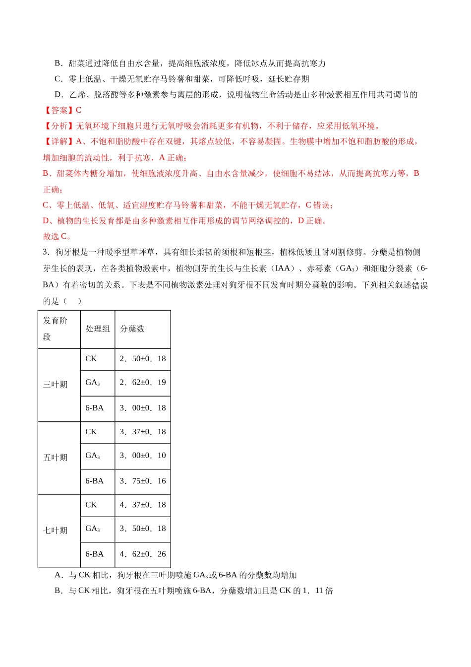 专题10 植物生命活动的调节(选择题60道)(解析版).docx_第2页
