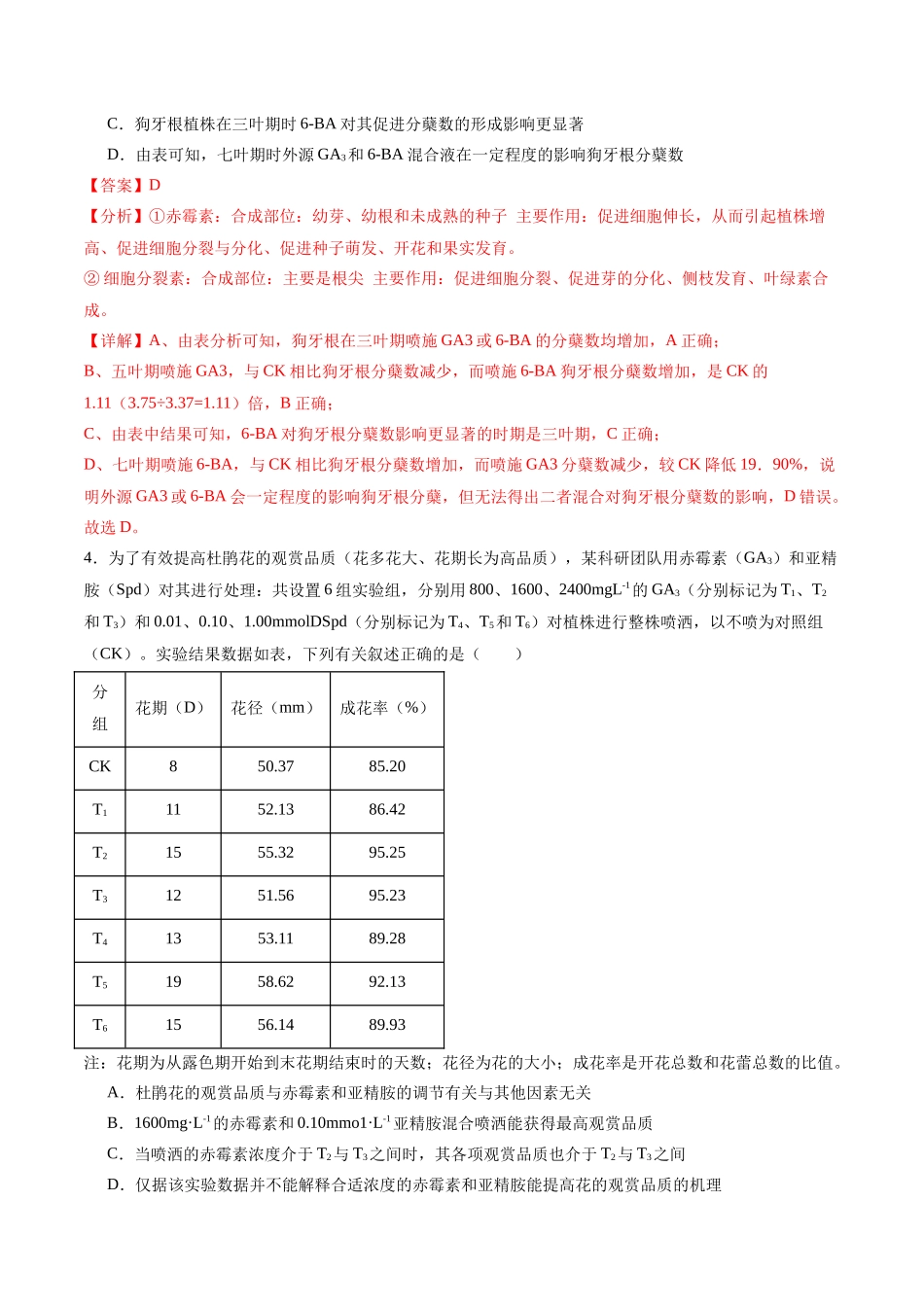专题10 植物生命活动的调节(选择题60道)(解析版).docx_第3页