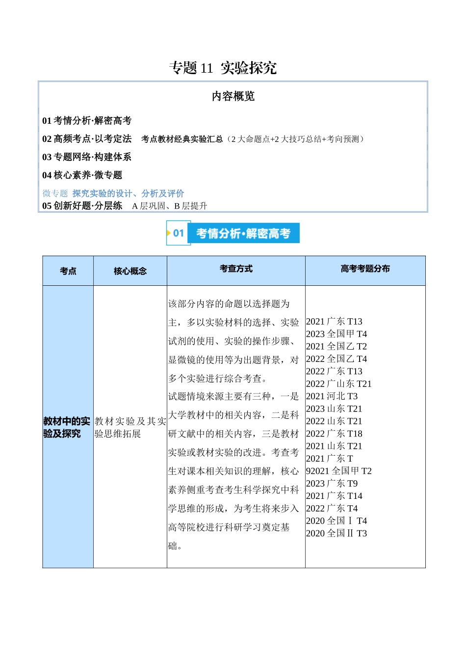 专题11 实验探究(讲义)(原卷版).docx_第1页