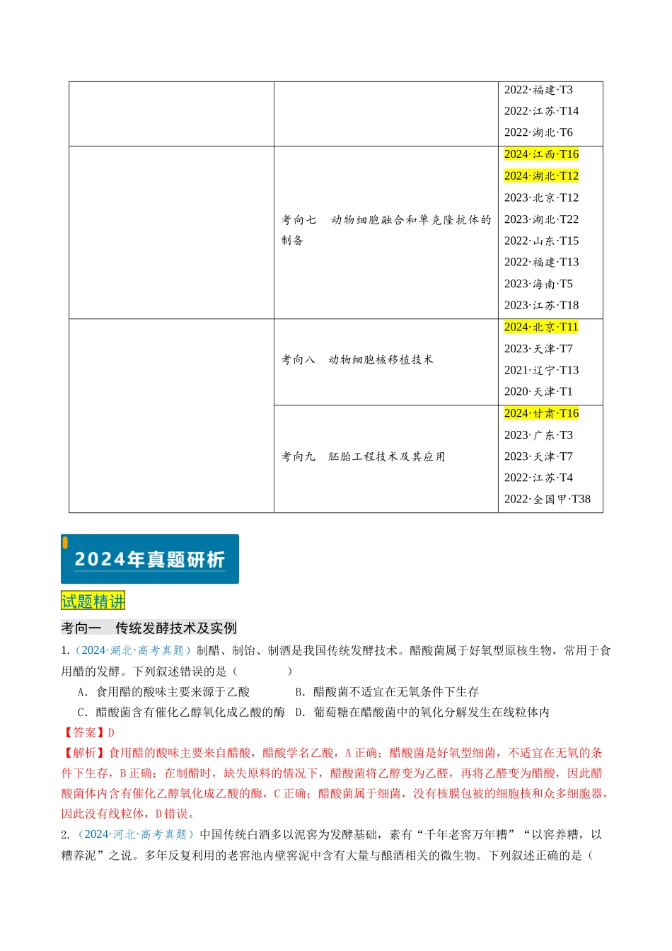 专题11 微生物培养和细胞工程(新高考通用)(教师版).docx_第2页