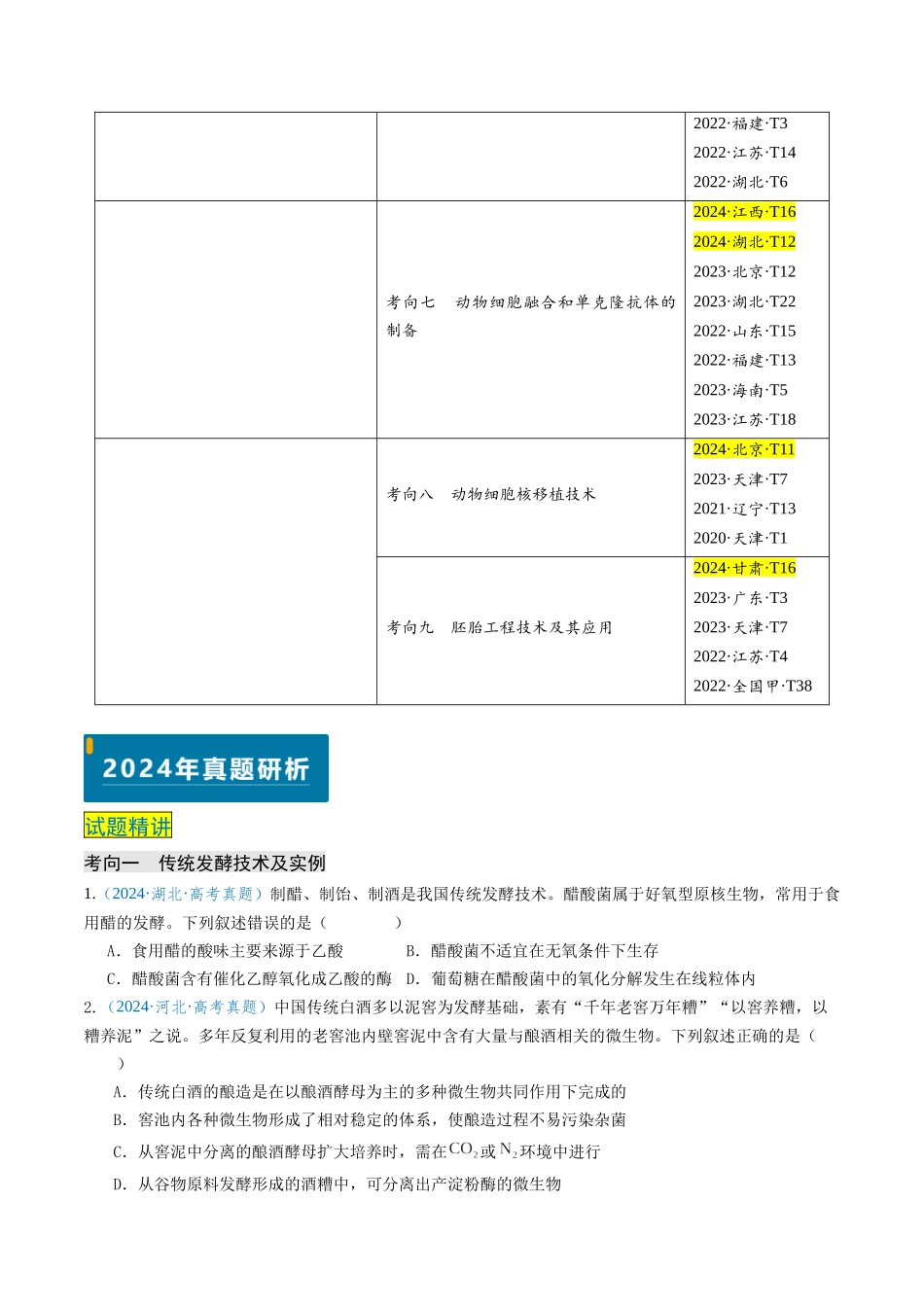 专题11 微生物培养和细胞工程(新高考通用)(学生版).docx_第2页