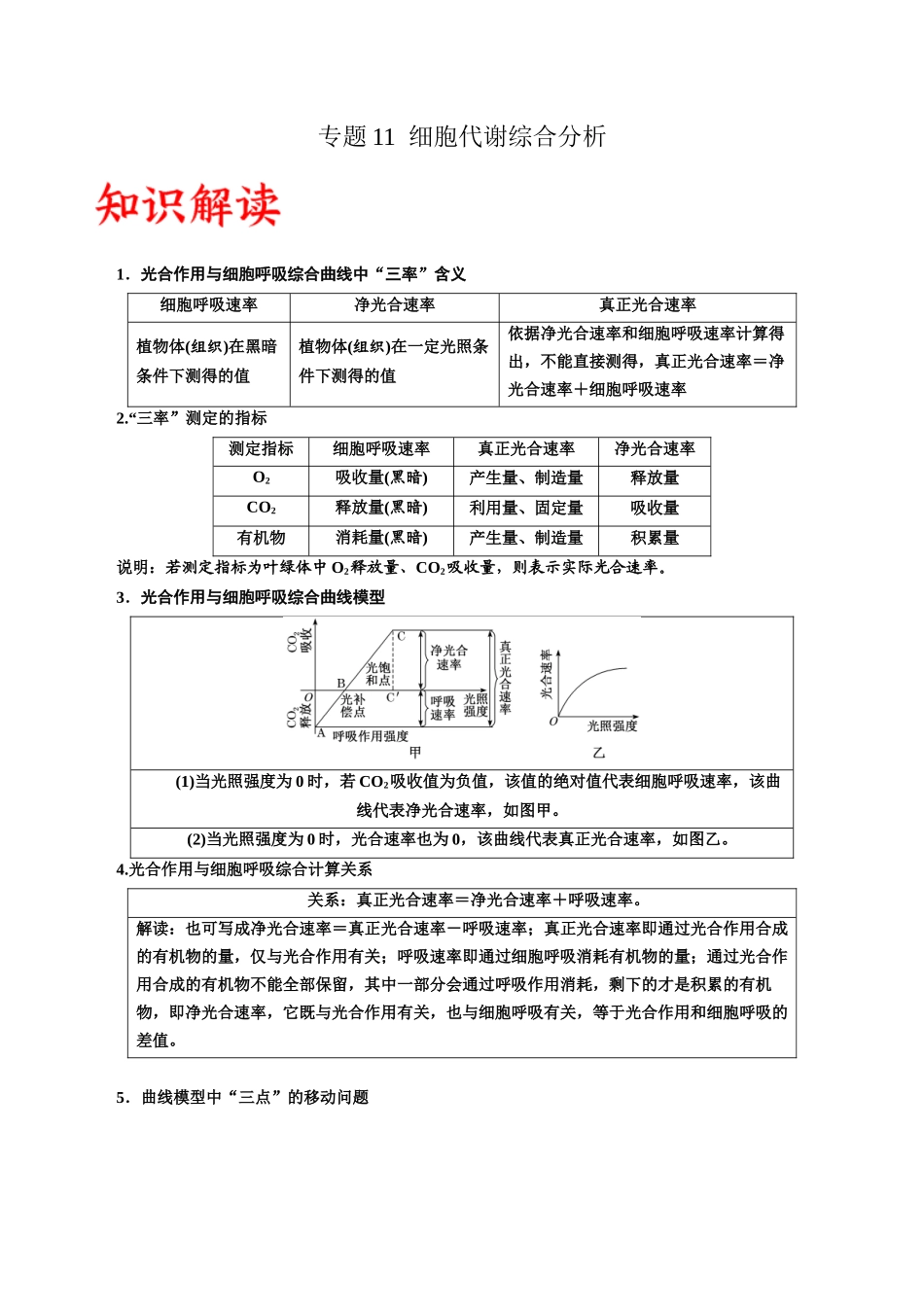 专题11  细胞代谢综合分析（原卷版) .docx_第1页