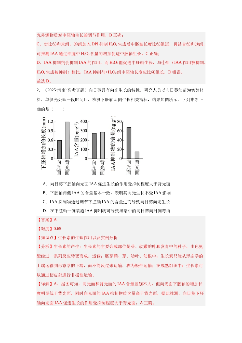专题11  植物生命活动的调节（教师版）.docx_第2页