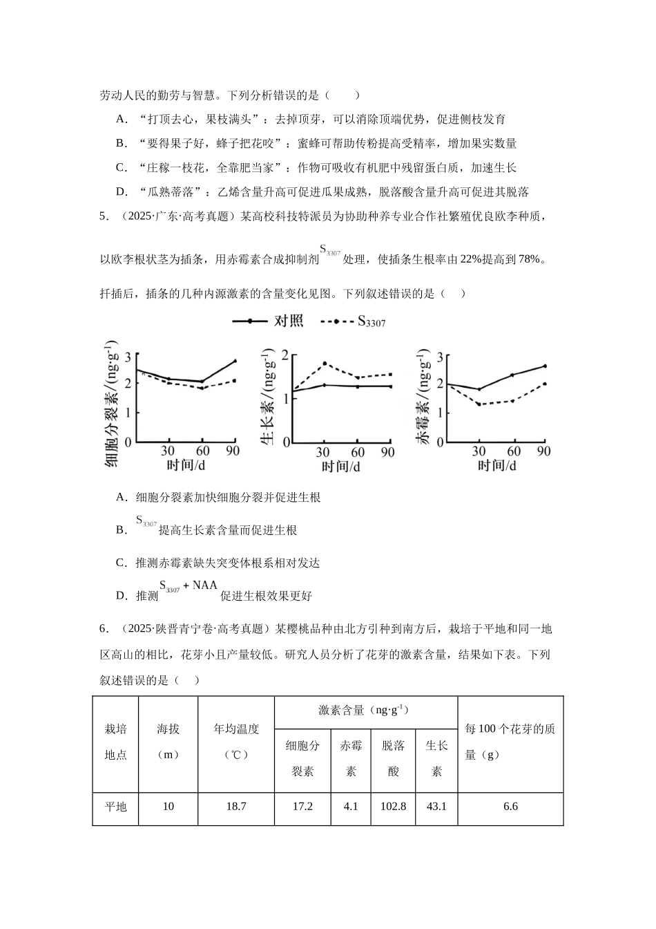 专题11  植物生命活动的调节（学生版）.docx_第3页